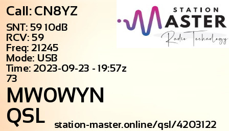 QSL Card for MW0WYN QSO with CN8YZ