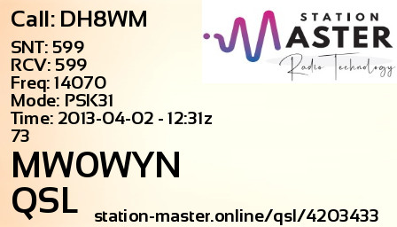 QSL Card for MW0WYN QSO with DH8WM