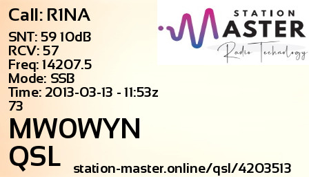 QSL Card for MW0WYN QSO with R1NA