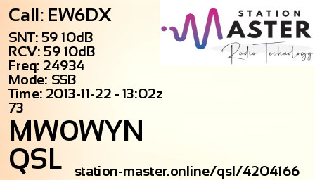 QSL Card for MW0WYN QSO with EW6DX