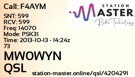 QSL Card for MW0WYN QSO with F4AYM