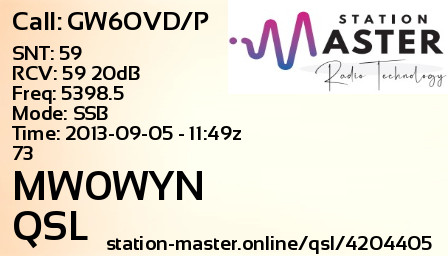 QSL Card for MW0WYN QSO with GW6OVD/P