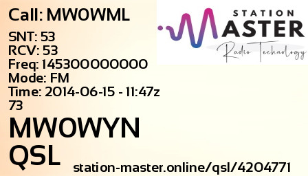 QSL Card for MW0WYN QSO with MW0WML