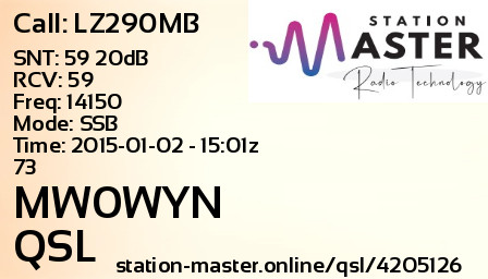 QSL Card for MW0WYN QSO with LZ290MB