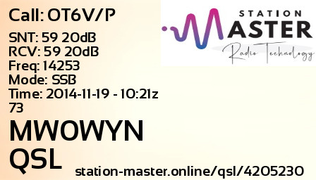 QSL Card for MW0WYN QSO with OT6V/P