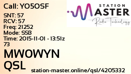 QSL Card for MW0WYN QSO with YO5OSF