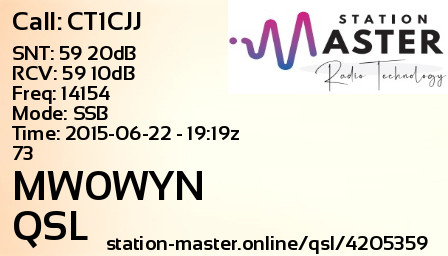 QSL Card for MW0WYN QSO with CT1CJJ