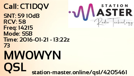 QSL Card for MW0WYN QSO with CT1DQV