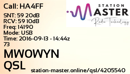 QSL Card for MW0WYN QSO with HA4FF