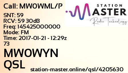 QSL Card for MW0WYN QSO with MW0WML/P