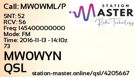 QSL Card for MW0WYN QSO with MW0WML/P