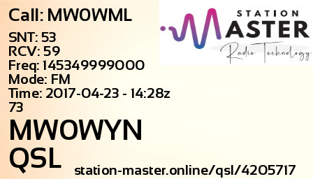 QSL Card for MW0WYN QSO with MW0WML