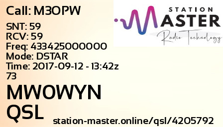 QSL Card for MW0WYN QSO with M3OPW