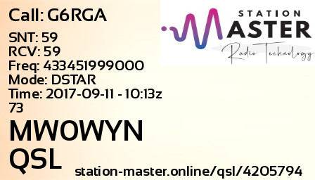 QSL Card for MW0WYN QSO with G6RGA
