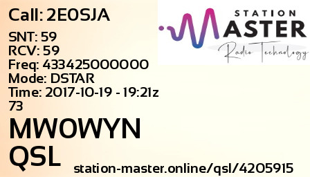 QSL Card for MW0WYN QSO with 2E0SJA