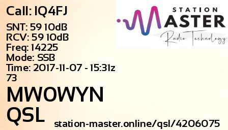 QSL Card for MW0WYN QSO with IQ4FJ