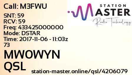 QSL Card for MW0WYN QSO with M3FWU