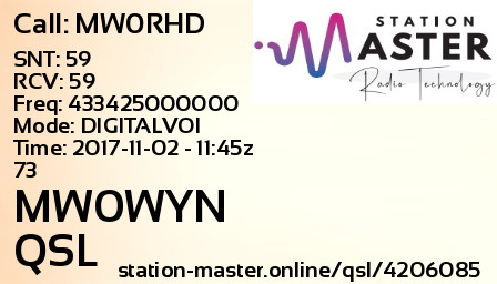 QSL Card for MW0WYN QSO with MW0RHD