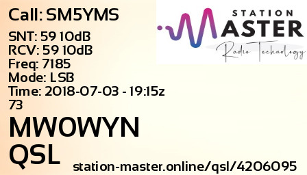 QSL Card for MW0WYN QSO with SM5YMS