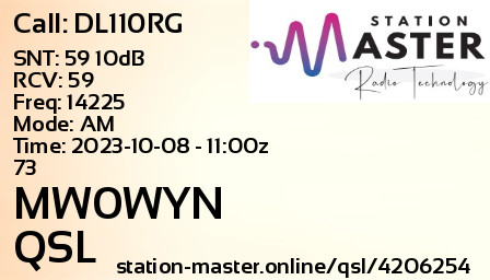 QSL Card for MW0WYN QSO with DL110RG