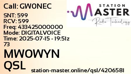 QSL Card for MW0WYN QSO with GW0NEC