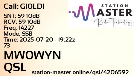 QSL Card for MW0WYN QSO with GI0LDI