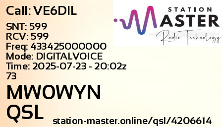 QSL Card for MW0WYN QSO with VE6DIL