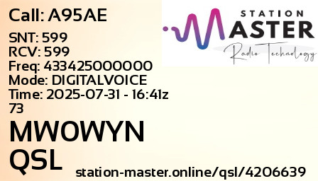 QSL Card for MW0WYN QSO with A95AE