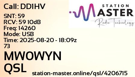 QSL Card for MW0WYN QSO with DD1HV