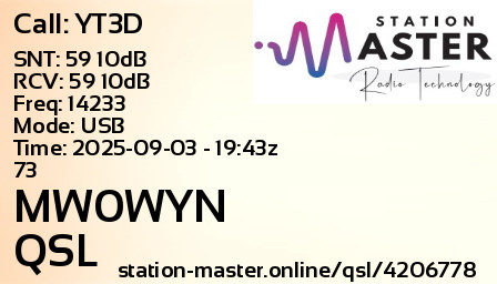 QSL Card for MW0WYN QSO with YT3D