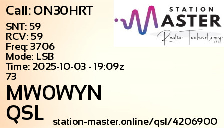 QSL Card for MW0WYN QSO with ON30HRT