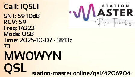 QSL Card for MW0WYN QSO with IQ5LI