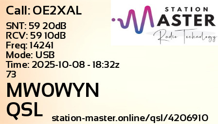 QSL Card for MW0WYN QSO with OE2XAL
