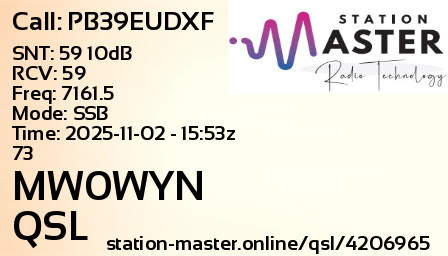 QSL Card for MW0WYN QSO with PB39EUDXF