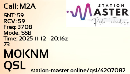 QSL Card for M0KNM QSO with M2A