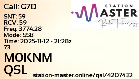 QSL Card for M0KNM QSO with G7D