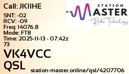QSL Card for VK4VCC QSO with JK1IHE