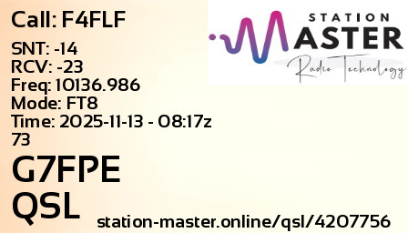 QSL Card for G7FPE QSO with F4FLF
