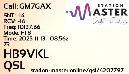 QSL Card for HB9VKL QSO with GM7GAX