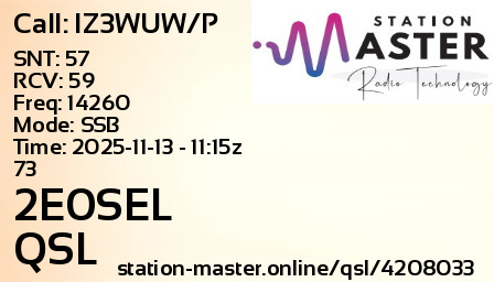 QSL Card for 2E0SEL QSO with IZ3WUW/P