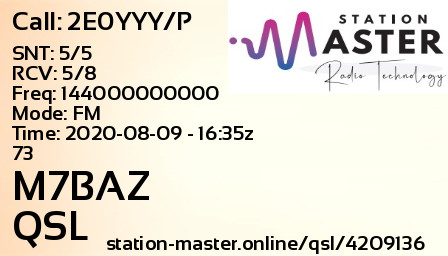 QSL Card for M7BAZ QSO with 2E0YYY/P