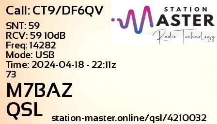QSL Card for M7BAZ QSO with CT9/DF6QV