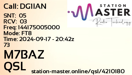 QSL Card for M7BAZ QSO with DG1IAN