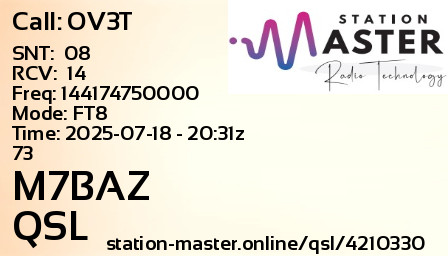 QSL Card for M7BAZ QSO with OV3T