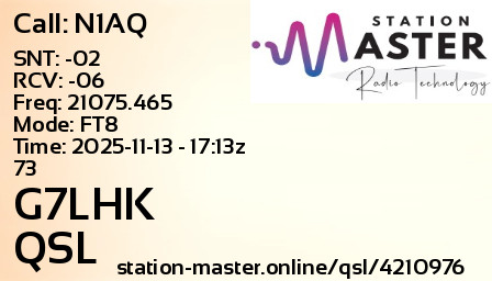 QSL Card for G7LHK QSO with N1AQ