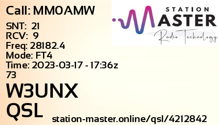 QSL Card for W3UNX QSO with MM0AMW