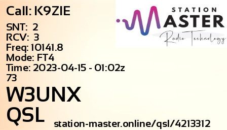 QSL Card for W3UNX QSO with K9ZIE