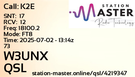 QSL Card for W3UNX QSO with K2E