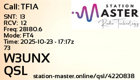 QSL Card for W3UNX QSO with TF1A