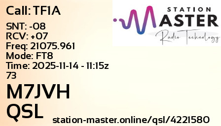 QSL Card for M7JVH QSO with TF1A